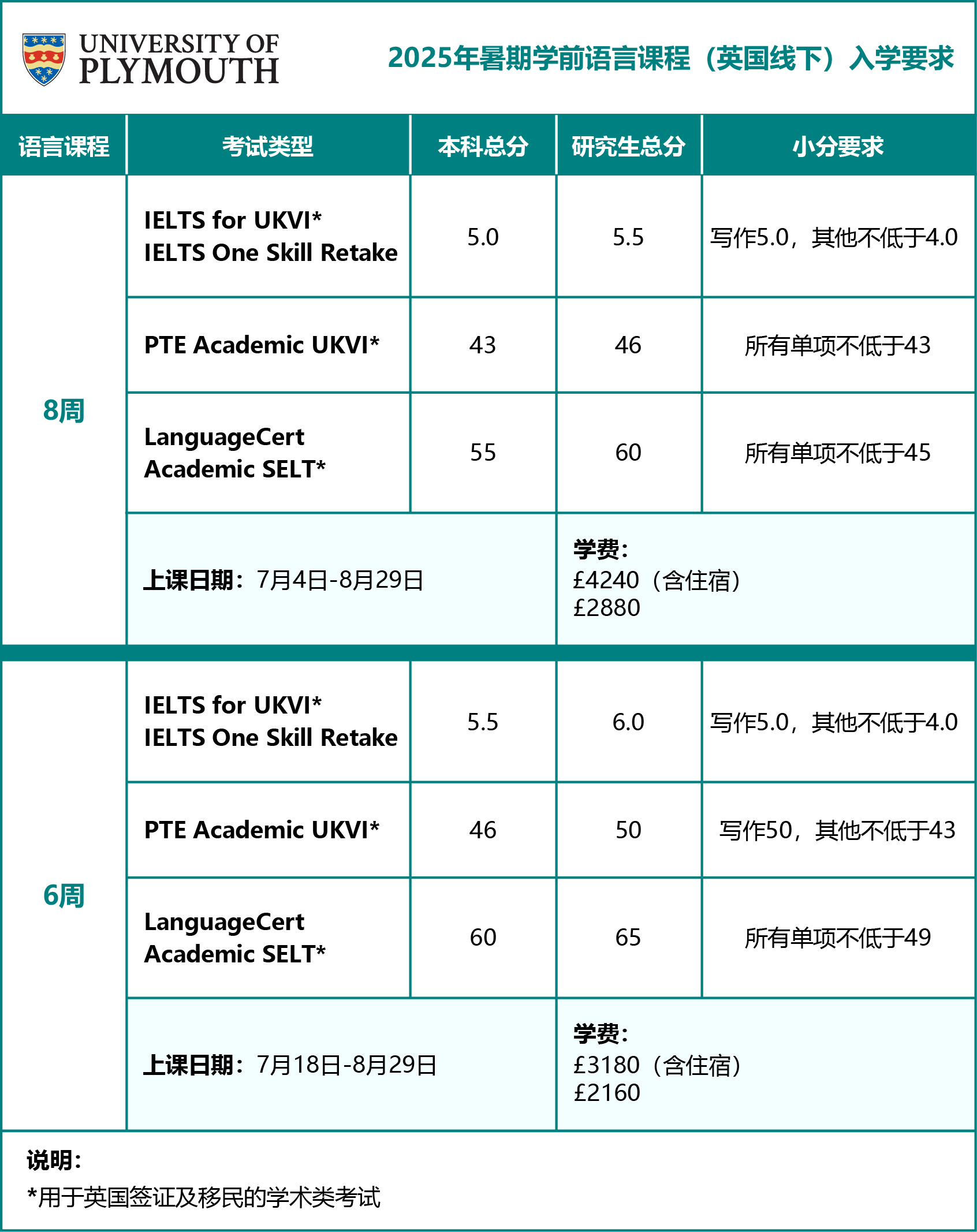 公众号版-2025线下语言班表-不含截止日期和雅思.jpg