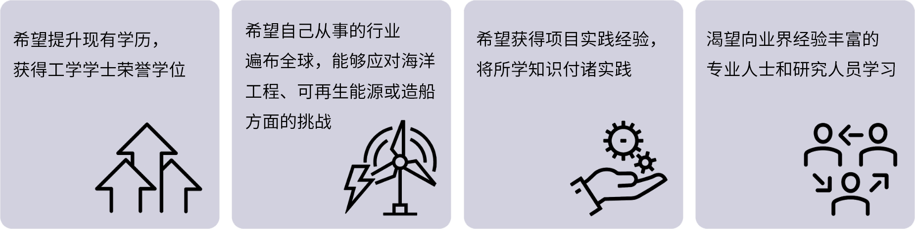 海洋技术topup配图1.png